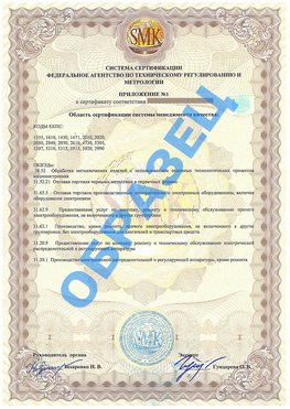 Приложение 1 Железногорск Сертификат ГОСТ РВ 0015-002